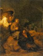 Rembrandt, The Dream of St Joseph ds
